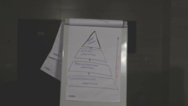 Confident young businessman talking straight. Flip-chart behind