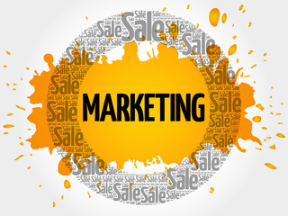 Marketing words cloud collage, business concept background