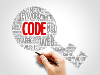 Code Key word cloud, business concept