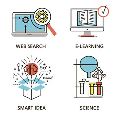 Set of concepts, web search, e-learning, and smart idea