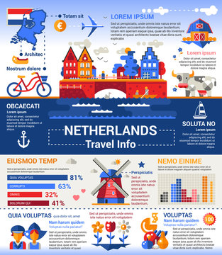 Netherlands Travel Info - poster, brochure cover template