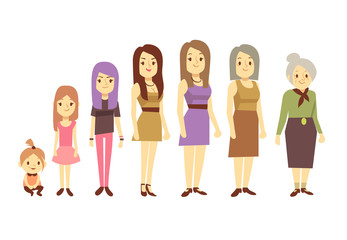 Women generation at different ages from infant baby to senior old woman vector illustration