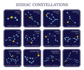 Set of zodiac constellations in square frames