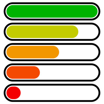 5-step progress, load bars in sequence. Step, phase, level, comp