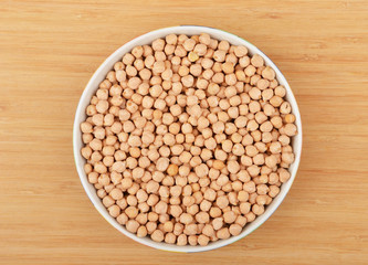 Chickpea in wooden bowl