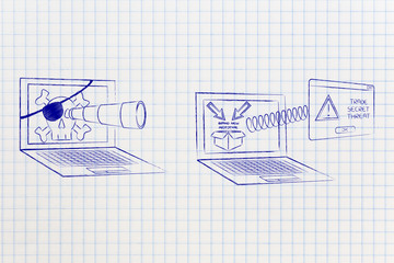 laptop with with telescope spying on trade secrets, alert pop-up