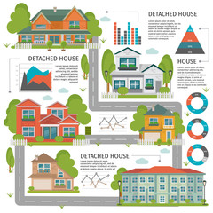 Buildings Flat Infographics
