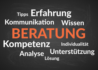 Wordcloud Beratung