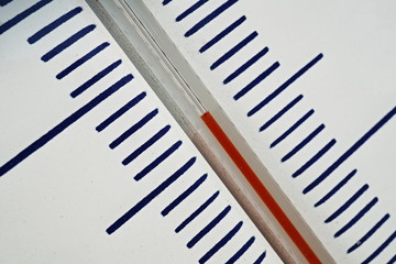 Macro detail of and old dusty outdoor thermometer in the retro design measuring very high temperature of thirty five degrees of Celsius as a symbol of summer and heat 