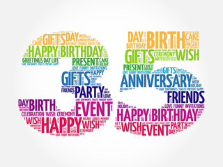 Happy 35th birthday word cloud collage concept