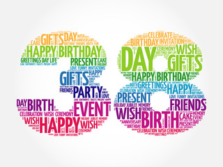 Happy 38th birthday word cloud collage concept