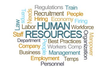 Human Resources Word Cloud