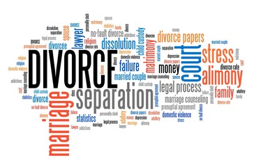 Fototapeta premium Divorce word cloud