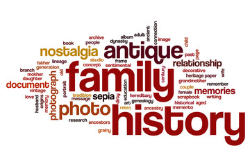 Family history word cloud