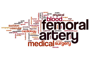 Femoral artery word cloud