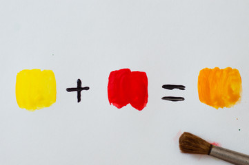 color mixing or color math