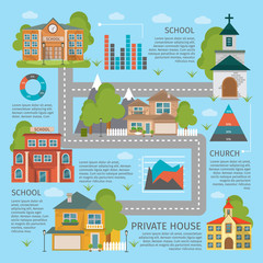 Building School Church Infographics