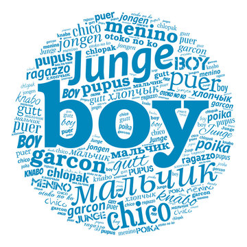 Creative tag cloud filled by word boy in different languages on white background. Vector.