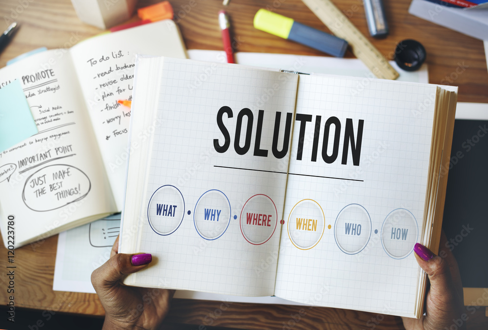 Wall mural solution problem solving share ideas concept