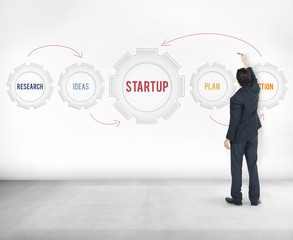Business Start Up New Investment Concept
