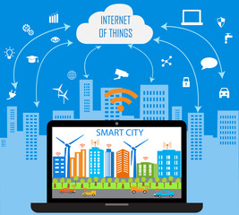 Obraz premium Internet of things concept and Cloud computing technology with different icon and elements. Internet of things cloud with apps.