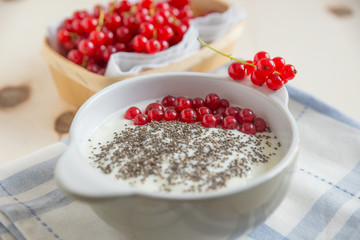 Joghurt mit Beeren 
