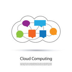 Cloud Computing Concept Design, Communication, Teamwork