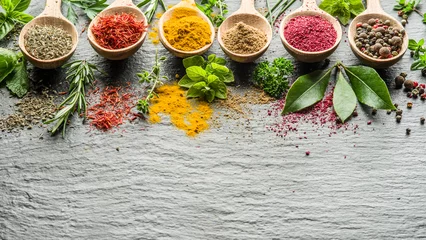 Crédence de cuisine en verre imprimé Aromatique Assortment of colorful spices in the wooden spoons.