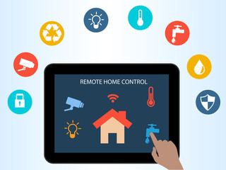 Smart Home Technology Remote home control online
