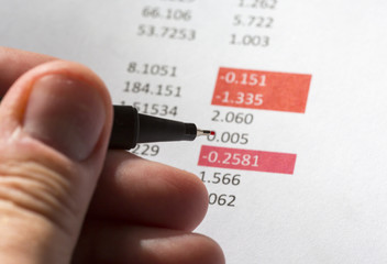 A person is going through figures with a pen and paper. Negative figures are marked as red. Focus point is on the pen tip.