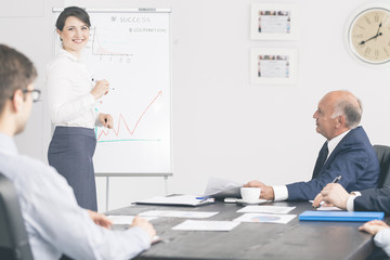 Presenting the company's prospects for growth