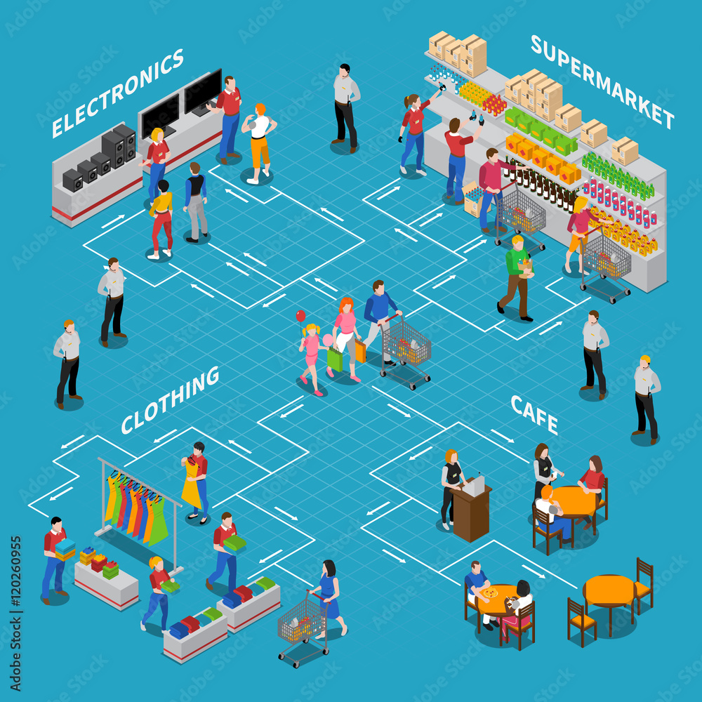 Wall mural  Shopping Isometric Composition 