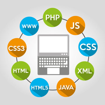 design language programming software concept vector illustration