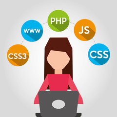 design language programming software concept vector illustration