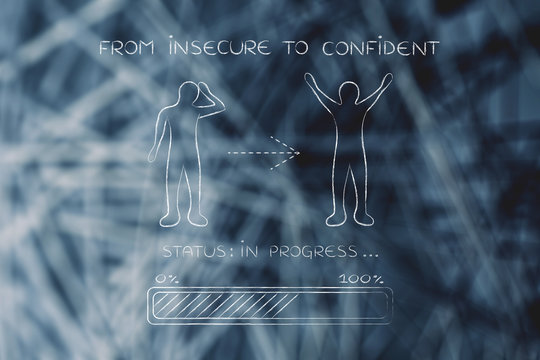from insecure to confident: man changing attitude, progress bar