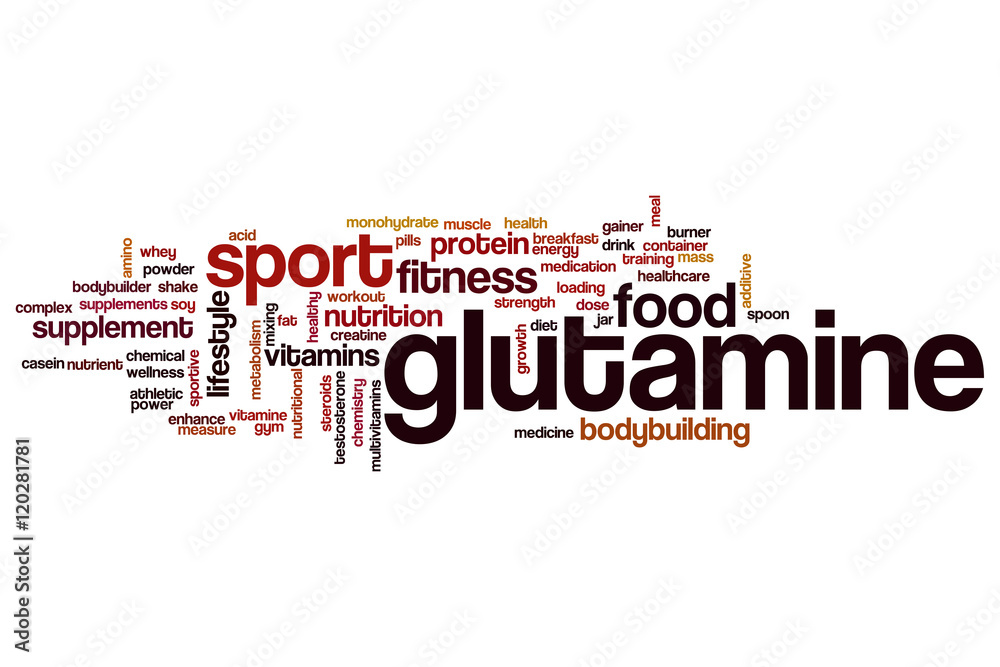 Poster glutamine word cloud