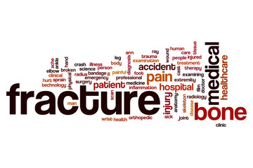 Fracture word cloud
