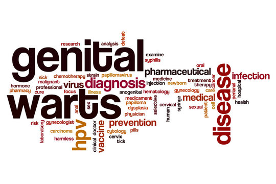 Getnital warts word cloud