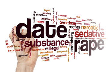 Date rape word cloud