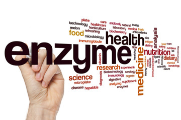 VR glasses word cloud