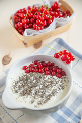 Joghurt mit Beeren 