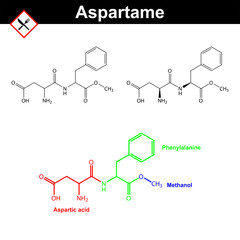 Aspartame artificial sweetener