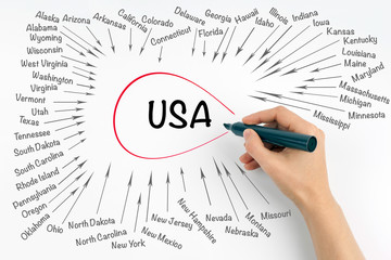 Obraz premium Hand with marker writing USA state names