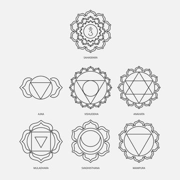 The seven chakras with bija mantras vector set style black on the white background. Linear character illustration of Hinduism and Buddhism. For design, associated with yoga and India.