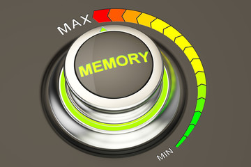 high level memory concept, 3D rendering