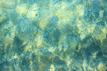 Sea water texture