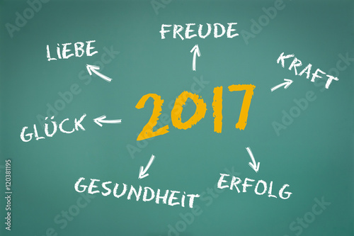 2017 - Liebe,Freude,Kraft 2017 - Liebe,Freude,Kraft