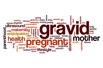 Gravid word cloud