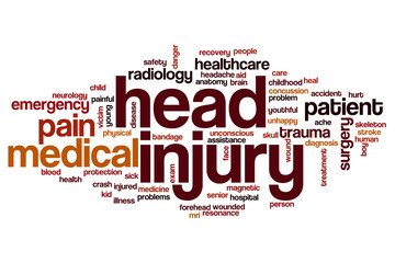 Head injury word cloud