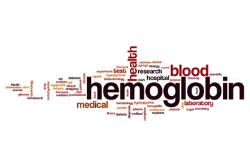 Hemoglobin word cloud